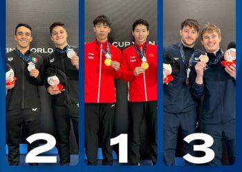 Osmar Olvera y Juan Celaya Aseguran la Plata en la Copa del Mundo de Clavados