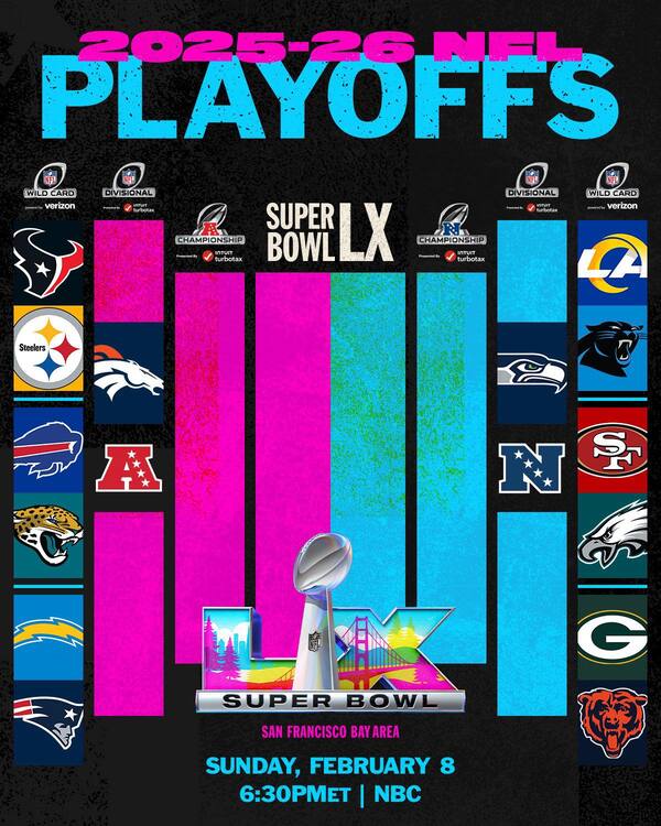 Así se jugará la Ronda de Comodines en los Playoffs de la NFL