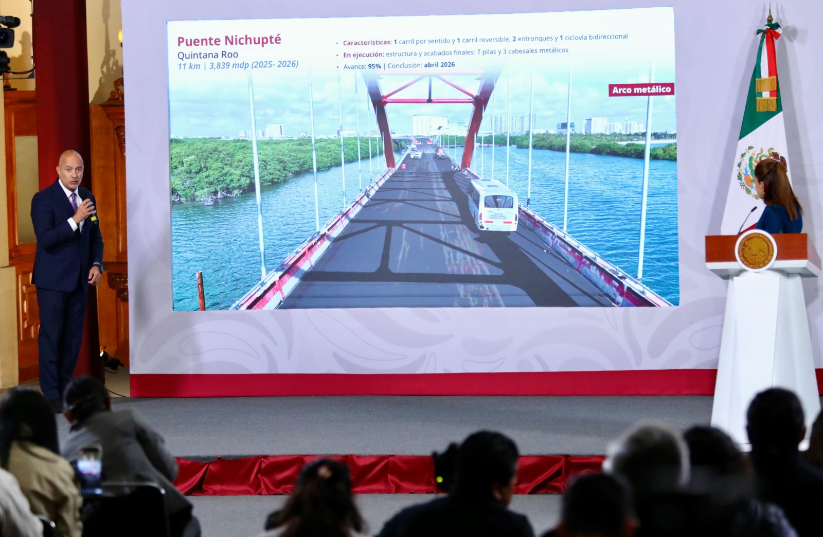 Invertirá gobierno de México 397 mil 46 mdp en obras de infraestructura carretera: SICT