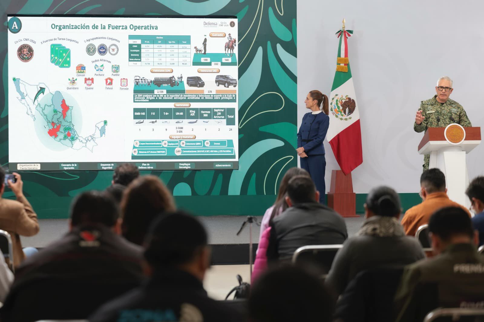 México refuerza estrategia nacional rumbo al Mundial 2026