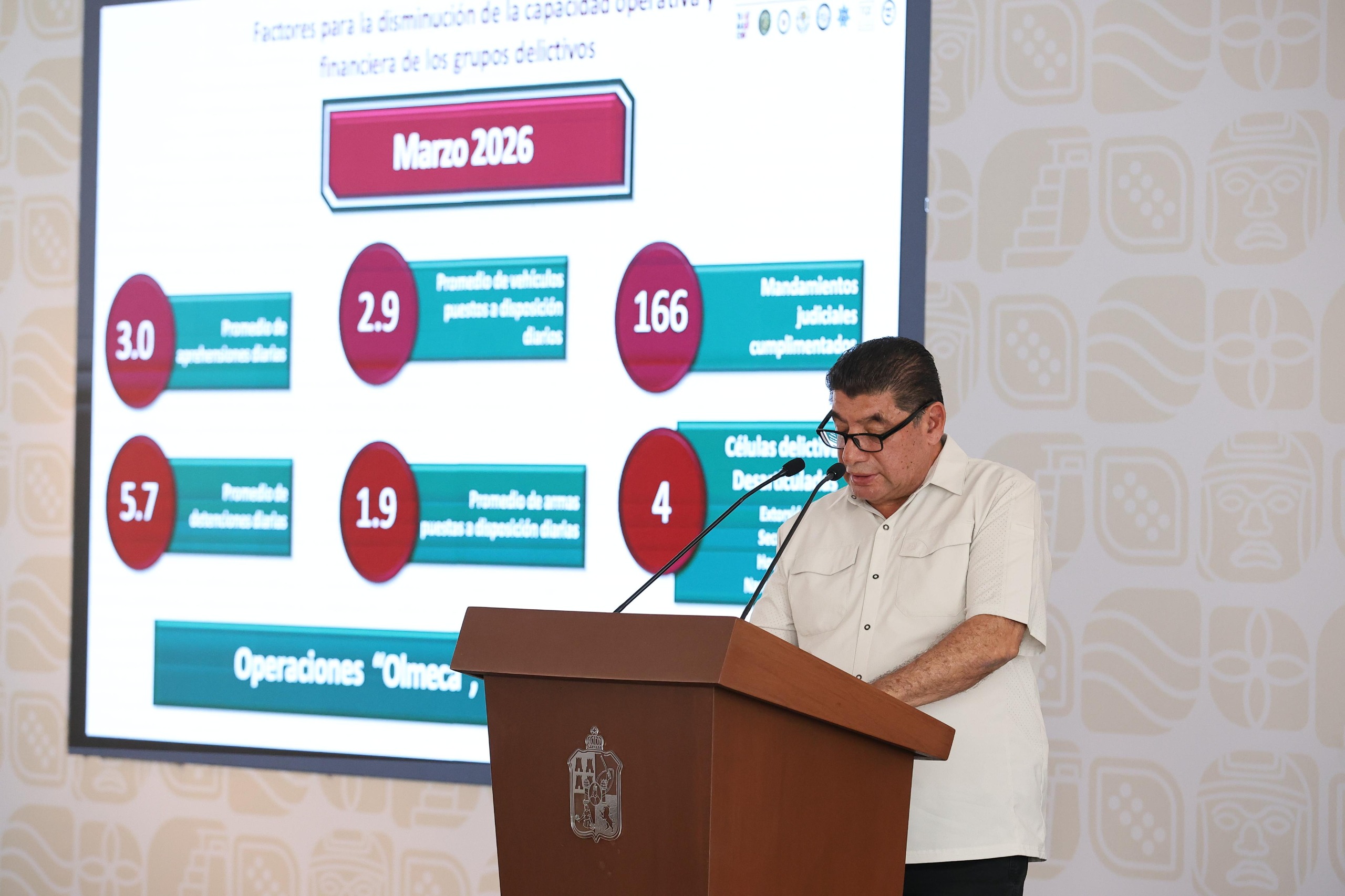 En Tabasco, detienen a 178 generadores de violencia en marzo