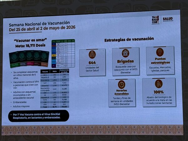 Tabasco se suma a Semana Nacional de Vacunación con meta de más de 18 mil dosis