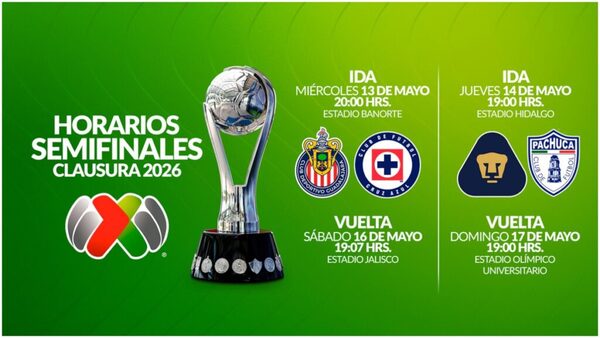 Fechas y horarios de las Semifinales del Clausura 2026