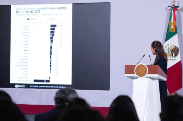 OCDE: México entre las economías con mayor crecimiento del G20
