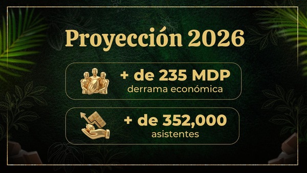 Festival del Chocolate 2026 espera más de 352 mil visitantes